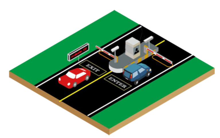 Schemat Rozpoznawania Tablic Systemy Parkingowe Automaty Parkingowe